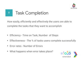T Task Completion
How easily, efﬁciently and effectively the users are able to
complete the tasks that they want to accomplish
• Efﬁciency - Time on Task, Number of Steps
• Effectiveness - The % of tasks users complete successfully
• Error rates - Number of Errors
• What happens when error takes place?
extended
 