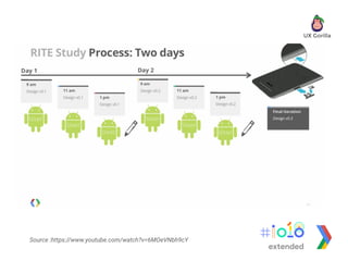 Source :https://www.youtube.com/watch?v=6MOeVNbh9cY
extended
 