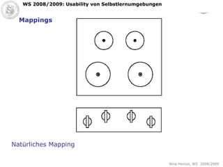 Mappings Natürliches Mapping 
