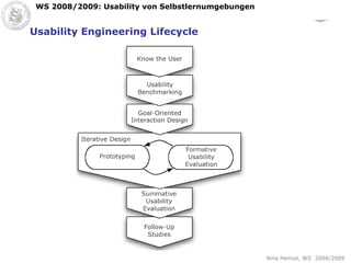 Usability Engineering Lifecycle 