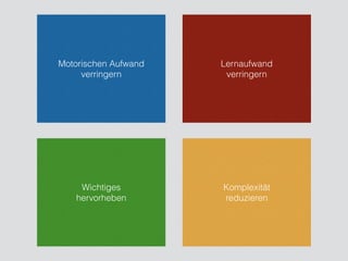 !
!
!
!
Motorischen Aufwand
verringern
!
!
!
!
!
!
!
Lernaufwand
verringern
!
!
!
!
!
!
!
Wichtiges
hervorheben
!
!
!
!
!
!
!
Komplexität
reduzieren
!
!
!
 