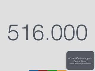 516.000
Anzahl Onlineshops in
Deutschland
Quelle: Schätzung Internetworld
 