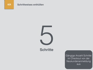 KR Schrittweises enthüllen
5Schritte
Gängige Anzahl Schritte
im Checkout von der
Neukundenanmeldung
aus
 