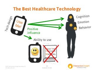 The Best Healthcare Technology

Positive
influence
Ability to use

© 2013 Interaction Insight Consulting, LLC
All rights r...