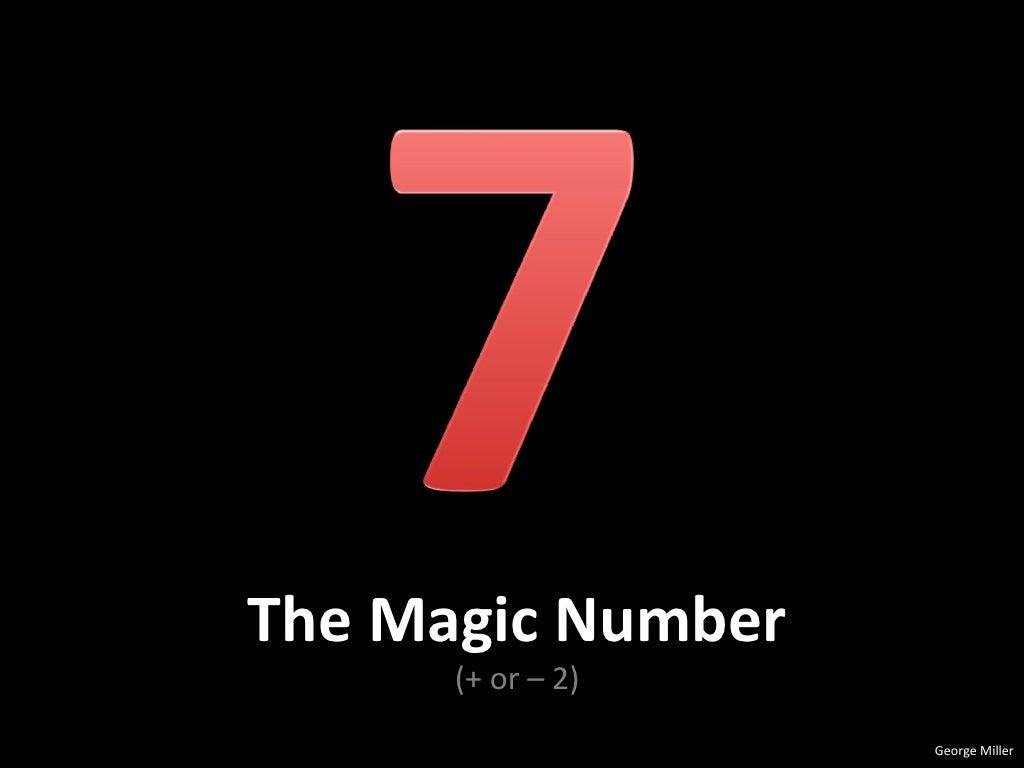 The Magic Number (+ or