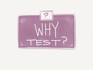 Usability Testing Intro