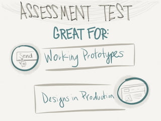 Usability Testing Intro