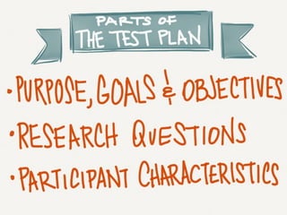 Usability Testing Intro
