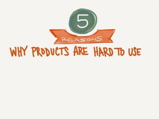 Usability Testing Intro