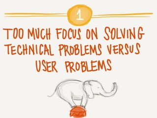 Usability Testing Intro