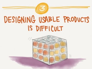 Usability Testing Intro