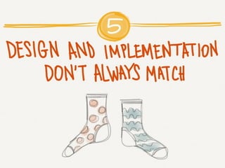 Usability Testing Intro