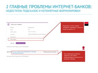 Подсказка к полю «номер
телефона» появляется только по
клику на значок «?»
Под переводом денежных
средств в счёт банка
подразумевается комиссия за
внешний перевод
Интернет-банк «Банка Санкт-Петербург»
Интернет-банк «Банка Санкт-Петербург»
2 ГЛАВНЫЕ ПРОБЛЕМЫ ИНТЕРНЕТ-БАНКОВ:
НЕДОСТАТОК ПОДСКАЗОК И НЕПОНЯТНЫЕ ФОРМУЛИРОВКИ
 