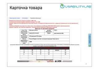 Карточка товара

18

 