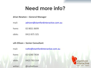 Need more info? Adrian Newton – General Manager Email:  [email_address] Phone:  02 8021 8699 Mobile:  0413 875 325 Ruth Ellison – Senior Consultant Email: [email_address] Phone: 02 6280 7834 Mobile:  0423 763 314 Twitter: @ruthellison Find us at www.stamfordinteractive.com.au 