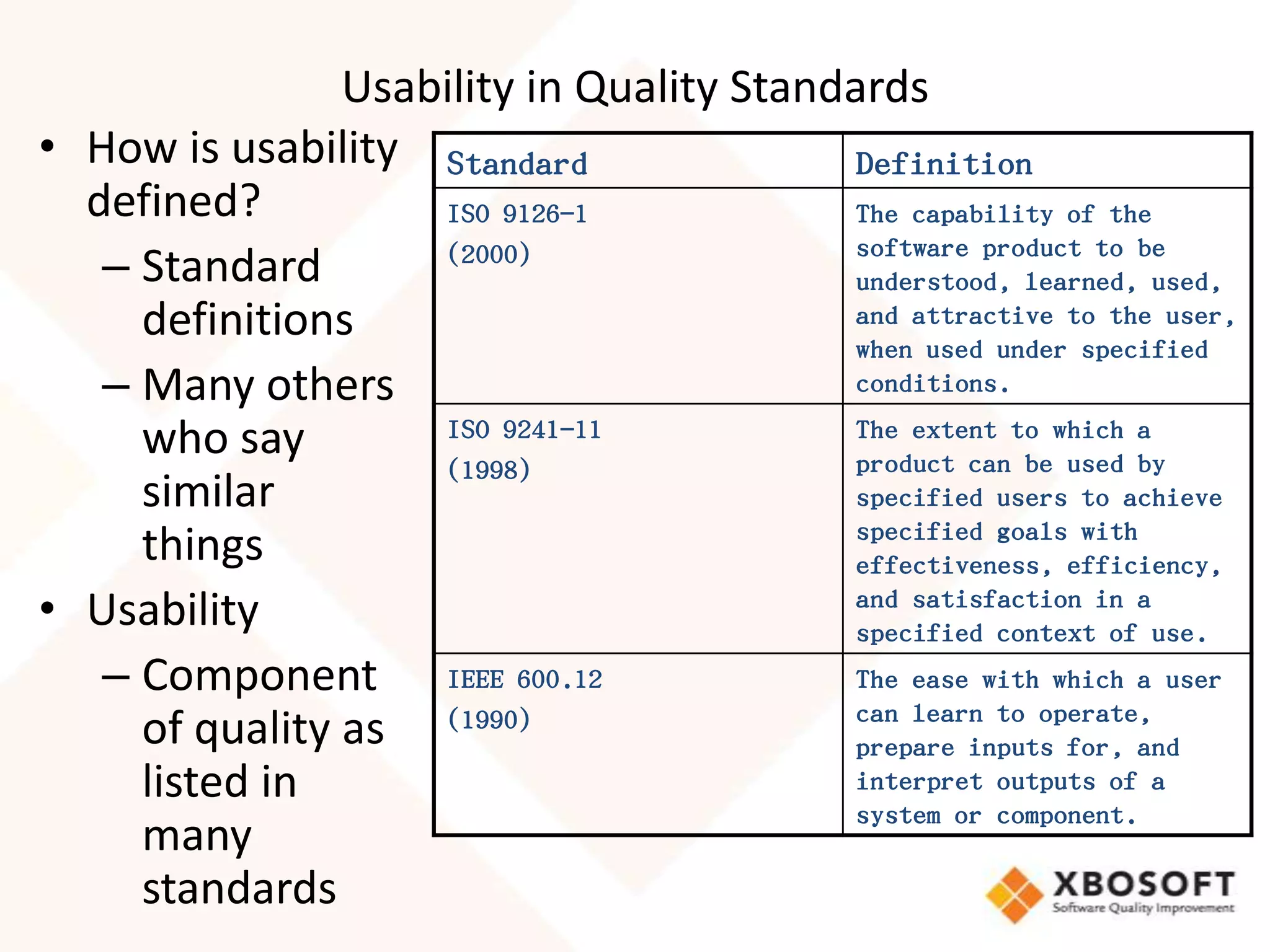 Usability in Quality Standards
• How is usability Standard                Definition
  defined?          ISO 9126-1             The capability of the
                                           software product to be
   – Standard       (2000)
                                           understood, learned, used,
     definitions                           and attractive to the user,
                                           when used under specified
   – Many others                           conditions.

     who say        ISO 9241-11            The extent to which a
                    (1998)                 product can be used by
     similar                               specified users to achieve
                                           specified goals with
     things                                effectiveness, efficiency,
• Usability                                and satisfaction in a
                                           specified context of use.
   – Component IEEE 600.12                 The ease with which a user
                                           can learn to operate,
     of quality as (1990)                  prepare inputs for, and
     listed in                             interpret outputs of a
                                           system or component.
     many
     standards
 