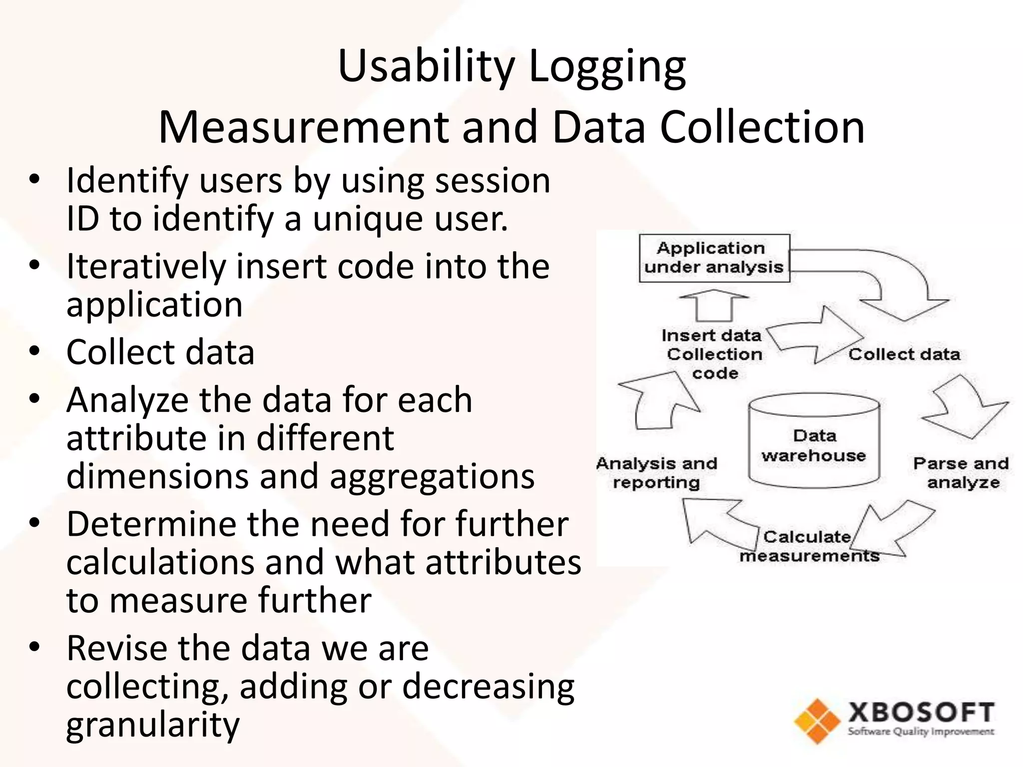 Usability Logging
       Measurement and Data Collection
• Identify users by using session
  ID to identify a unique user.
• Iteratively insert code into the
  application
• Collect data
• Analyze the data for each
  attribute in different
  dimensions and aggregations
• Determine the need for further
  calculations and what attributes
  to measure further
• Revise the data we are
  collecting, adding or decreasing
  granularity
 