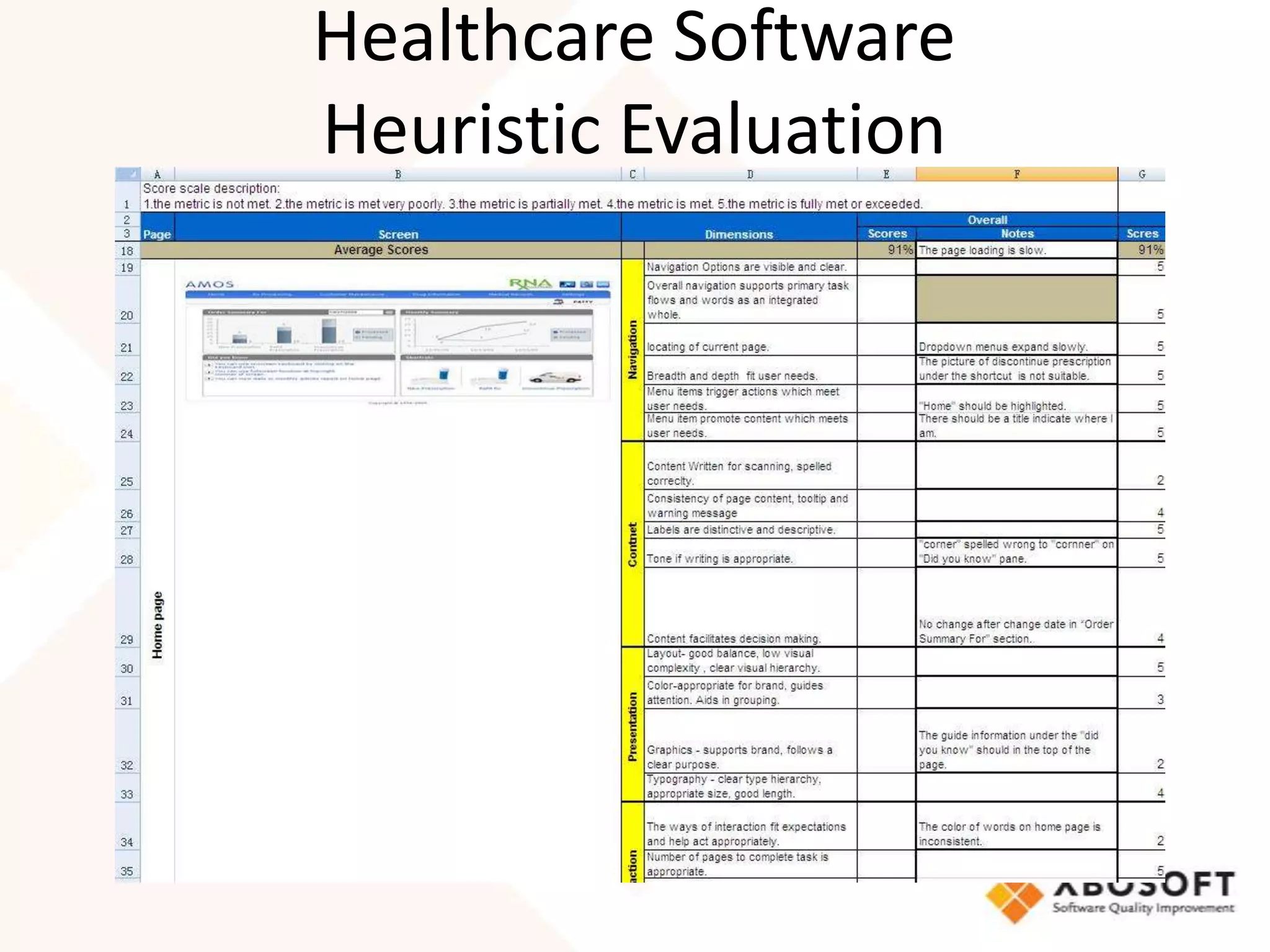 Healthcare Software
Heuristic Evaluation
 
