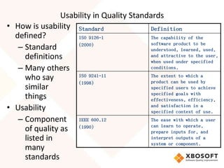 Usability modeling and measurement | PPTX