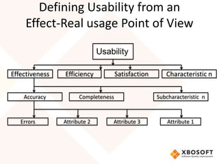 Improved Usability Usability modeling and measurement | PPTX