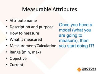 Usability modeling and measurement | PPTX