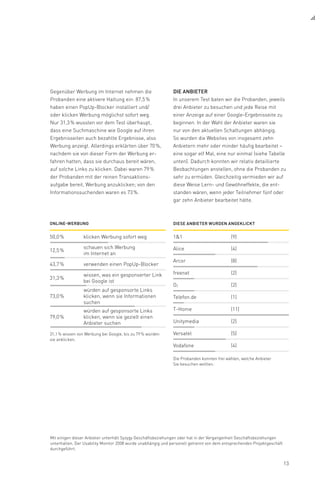 13
Gegenüber Werbung im Internet nehmen die
Pro­banden eine aktivere Haltung ein: 87,5 %
haben einen PopUp-Blocker installiert und/
oder klicken Werbung möglichst sofort weg.
Nur 31,3 % wussten vor dem Test überhaupt,
dass eine Suchmaschine wie Google auf ihren
Ergebnisseiten auch bezahlte Ergebnisse, also
Werbung anzeigt. Allerdings erklärten über 70 %,
nachdem sie von dieser Form der Werbung er-
fahren hatten, dass sie durchaus bereit wären,
auf solche Links zu klicken. Dabei waren 79 %
der Probanden mit der reinen Transaktions-
aufgabe bereit, Werbung anzuklicken; von den
Informationssuchenden waren es 73 %.
Die Anbieter
In unserem Test baten wir die Probanden, jeweils
drei Anbieter zu besuchen und jede Reise mit
einer Anzeige auf einer Google-Ergebnisseite zu
beginnen. In der Wahl der Anbieter waren sie
nur von den aktuellen Schaltungen abhängig.
So wurden die Websites von insgesamt zehn
Anbietern mehr oder minder häufig bearbeitet –
eine sogar elf Mal, eine nur einmal (siehe Tabelle
unten). Dadurch konnten wir relativ detaillierte
Beobachtungen anstellen, ohne die Probanden zu
sehr zu ermüden. Gleichzeitig vermieden wir auf
diese Weise Lern- und Gewöhneffekte, die ent-
standen wären, wenn jeder Teilnehmer fünf oder
gar zehn Anbieter bearbeitet hätte.
Diese Anbieter wurden angeklickt
11 (9)
Alice (4)
Arcor (8)
freenet (2)
O2 (2)
Telefon.de (1)
T-Home (11)
Unitymedia (2)
Versatel (5)
Vodafone (4)
Online-Werbung
50,0 % klicken Werbung sofort weg
12,5 %
schauen sich Werbung
im Internet an
43,7 % verwenden einen PopUp-Blocker
31,3 %
wissen, was ein gesponserter Link
bei Google ist
73,0 %
würden auf gesponsorte Links
klicken, wenn sie Informationen
suchen
79,0 %
würden auf gesponsorte Links
klicken, wenn sie gezielt einen
Anbieter suchen
31,1 % wissen von Werbung bei Google, bis zu 79 % würden
sie anklicken.
Mit einigen dieser Anbieter unterhält Syzygy Geschäftsbeziehungen oder hat in der Vergangenheit Geschäftsbeziehungen
unterhalten. Der Usability Monitor 2008 wurde unabhängig und personell getrennt von dem entsprechenden Projektgeschäft
durchgeführt.
Die Probanden konnten frei wählen, welche Anbieter
Sie besuchen wollten.
 