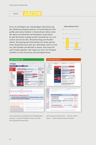 profil
46
16
12
8
4
(Erfolgreiche) tests
Tests Erfolgreich
So besser nicht !Das kam gut an
8
4
Syzygy Usability Monitor 2008
arcor
Arcor ist seit Beginn der vollständigen Liberalisierung
des Telekommunikationssektors im Festnetzbereich der
größte alternative Anbieter in Deutschland. Allein schon
der Name soll Dynamik und Kompetenz ausstrahlen:
Er geht Gerüchten zufolge auf das französische l’arc d’or
zurück und soll für den „Brückenschlag zum Kunden“
stehen. Dies gelingt dem Onlineshop mit seiner persön­
lichen Ansprache auch sehr gut. Allerdings reicht es nicht
aus, dem Kunden eine Brücke zu bauen, man muss ihn
auch hinüber geleiten. Hier hapert es noch: Ein Proband
schaffte es nicht einmal bis zum Antragsformular.
Arcor gratuliert zur erfolgreichen Verfügbarkeits-
prüfung – und die Probanden freuen sich über
die transparente Ansprache.
Zwei mal zwei macht sechs ... und drei macht
neune ... Diese Preise verstand niemand.
 