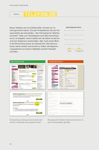 profil
60
16
12
8
4
(Erfolgreiche) tests
Tests Erfolgreich
So besser nicht !Das kam gut an
1 1
Syzygy Usability Monitor 2008
telefon.de
Dieser Anbieter war ein Zufallstreffer, mit dem wir so
nicht gerechnet hatten. Eine der Probandinnen hat sich für
www.telefon.de entschieden. „Der Onlineshop für Telefone
und mehr“ hatte zum Testzeitpunkt auch DSL-Anschlüsse
von O2 im Angebot. Zuerst wollten wir die Daten verwerfen
und eine Testperson nacherheben. Aber nach einem Blick
in die Klickstrecke waren wir beeindruckt. Alle Informa­
tionen waren einfach und schnell zu finden, die Registrie­
rungsoptionen ein wahres Highlight und die Probandin
zufrieden.
Die Gestaltung ist wenig emotional, dafür über-
sichtlich, vollständig und transparent erklärt.
Bei genauerem Hinsehen haben wir dann doch ein
paar Schönheitsfehler gefunden.
 