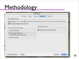 Usability Study Mouse Zoom