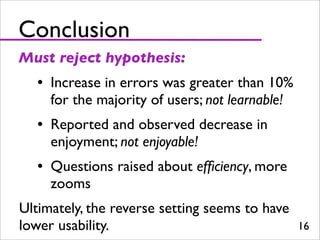 Usability Study Mouse Zoom
