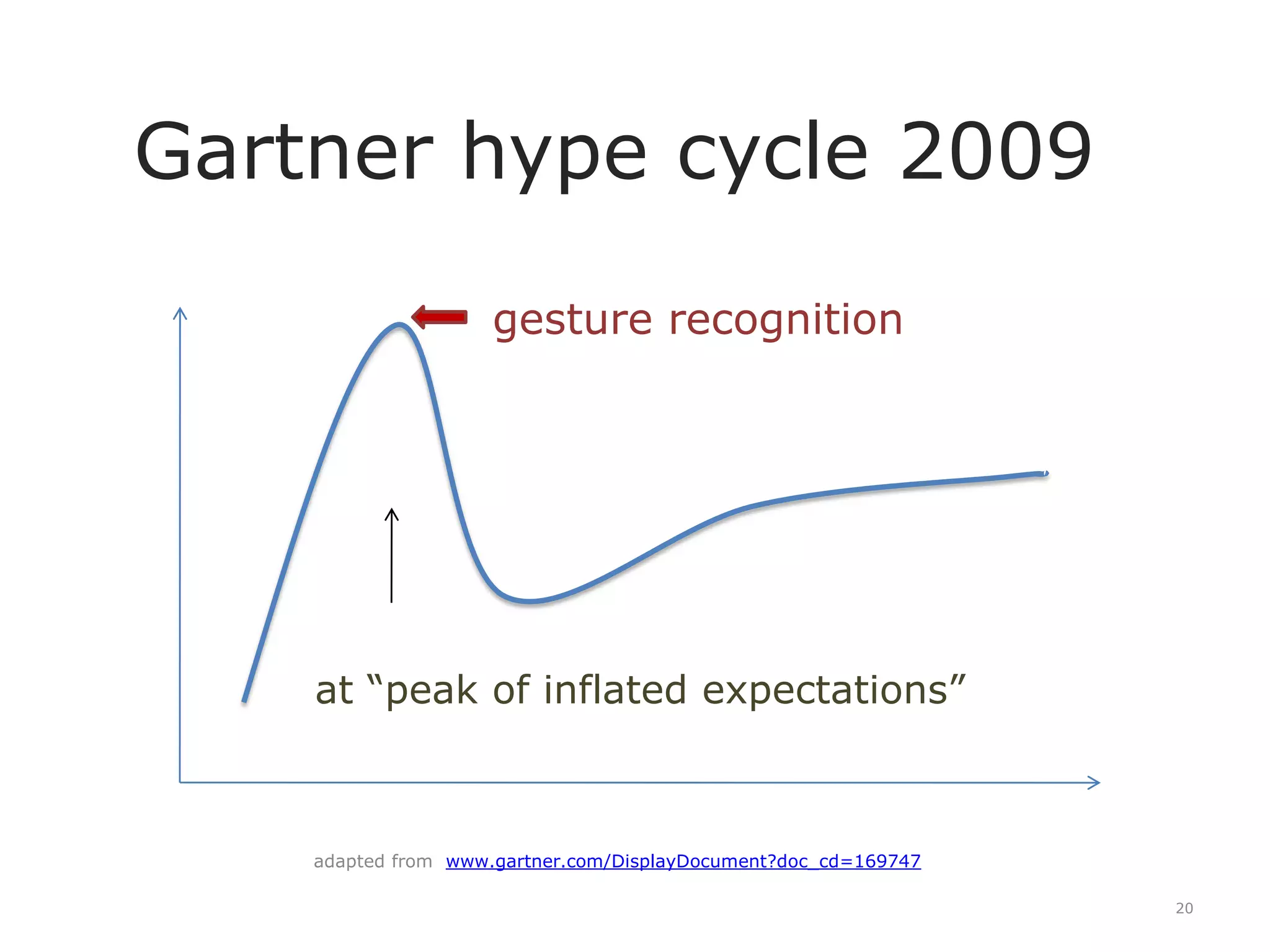 Project Natalhttp://www.youtube.com/watch?v=g_txF7iETX014