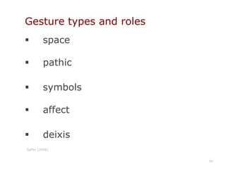Characteristics of good GIs (2)Smart