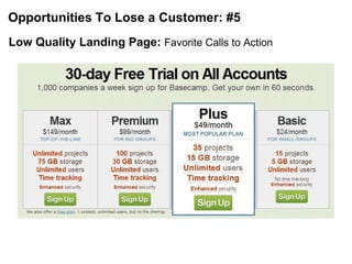 Opportunities To Lose a Customer: #5 Low Quality Landing Page:  Favorite Calls to Action 