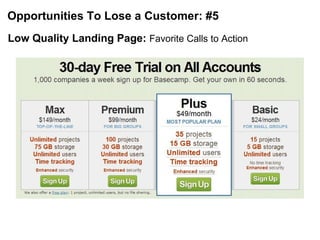Opportunities To Lose a Customer: #5 <ul><li>Low Quality Landing Page:  Favorite Calls to Action </li></ul>