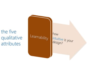 the five
qualitative
attributes
 