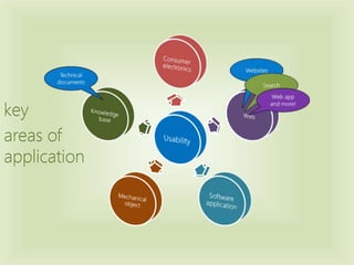 key
areas of
application
 