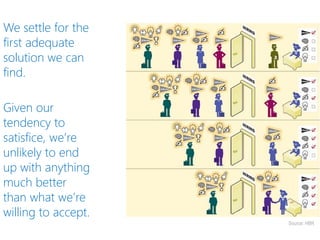 We settle for the
first adequate
solution we can
find.
Given our
tendency to
satisfice, we’re
unlikely to end
up with anything
much better
than what we’re
willing to accept.
Source: HBR
 