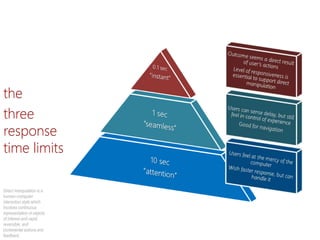 the
three
response
time limits
Direct manipulation is a
human–computer
interaction style which
involves continuous
representation of objects
of interest and rapid,
reversible, and
incremental actions and
feedback.
 