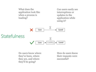 Statefulness
What does the
application look like
when a process is
loading?
How do users know
their requests were
successful?
Do users know where
they’ve been, where
they are, and where
they’ll be going?
Can users easily see
interruptions or
updates to the
application while
using it?
 