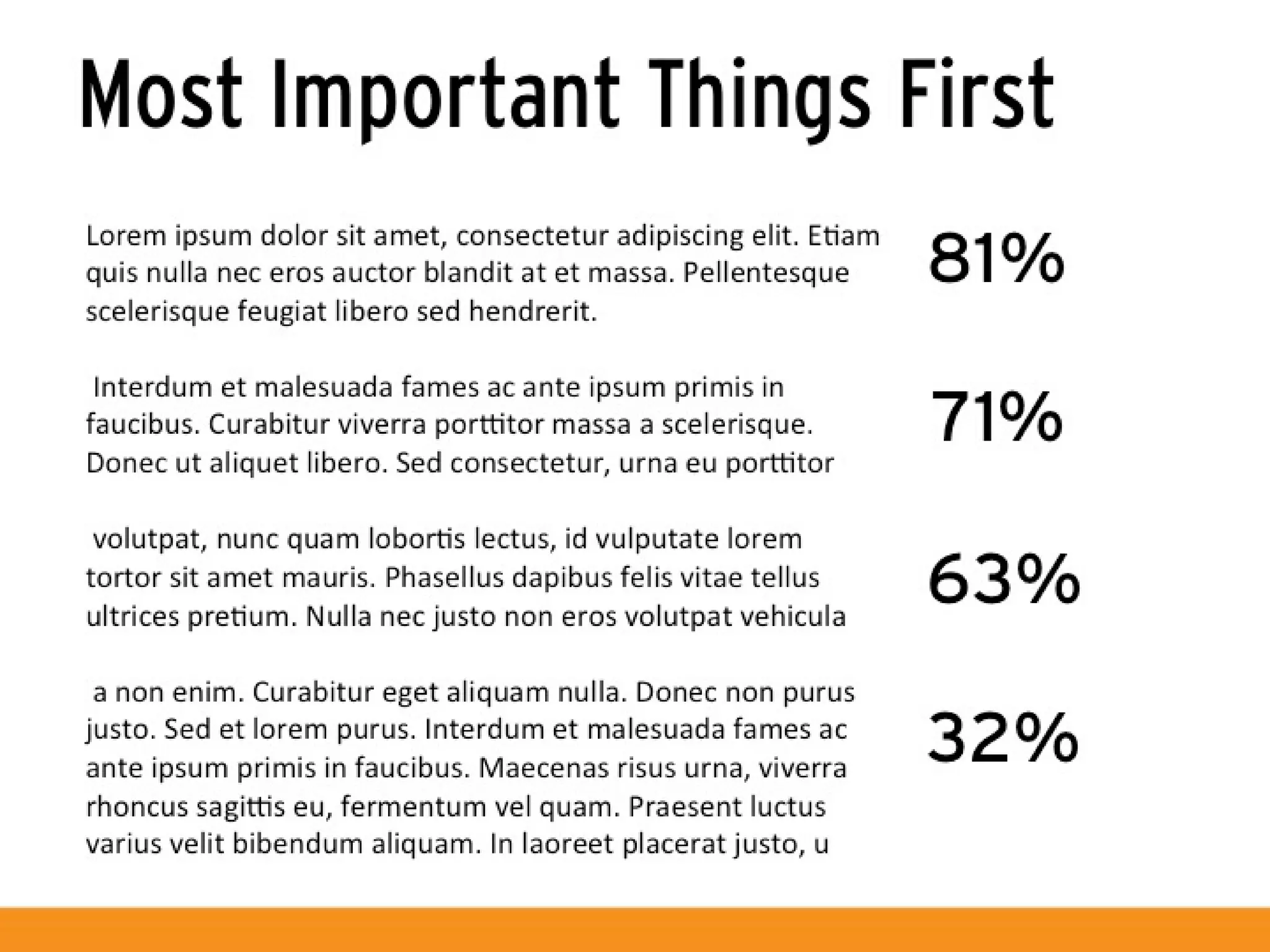 Usability Principles to Improve User Engagement