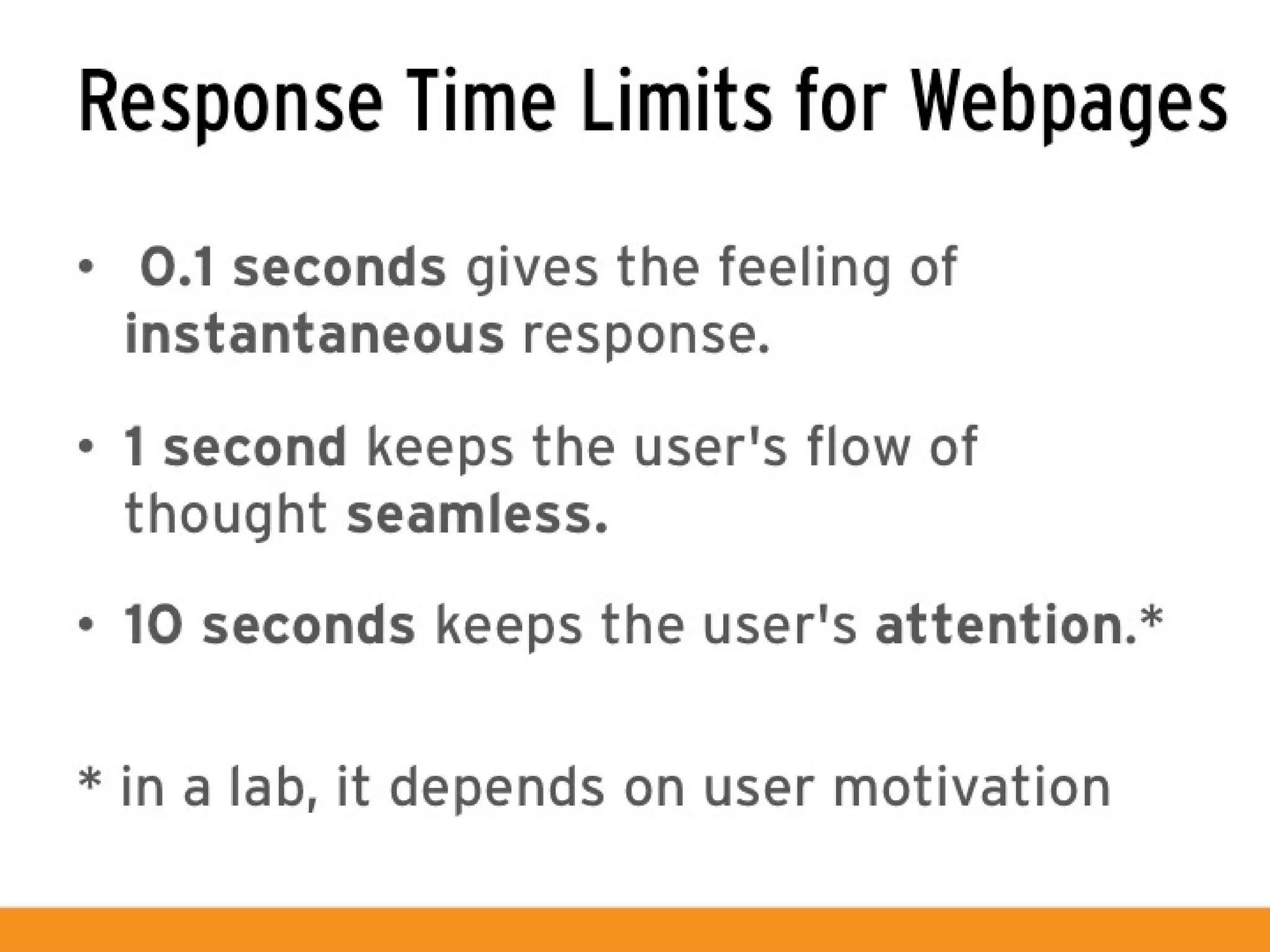 Usability Principles to Improve User Engagement