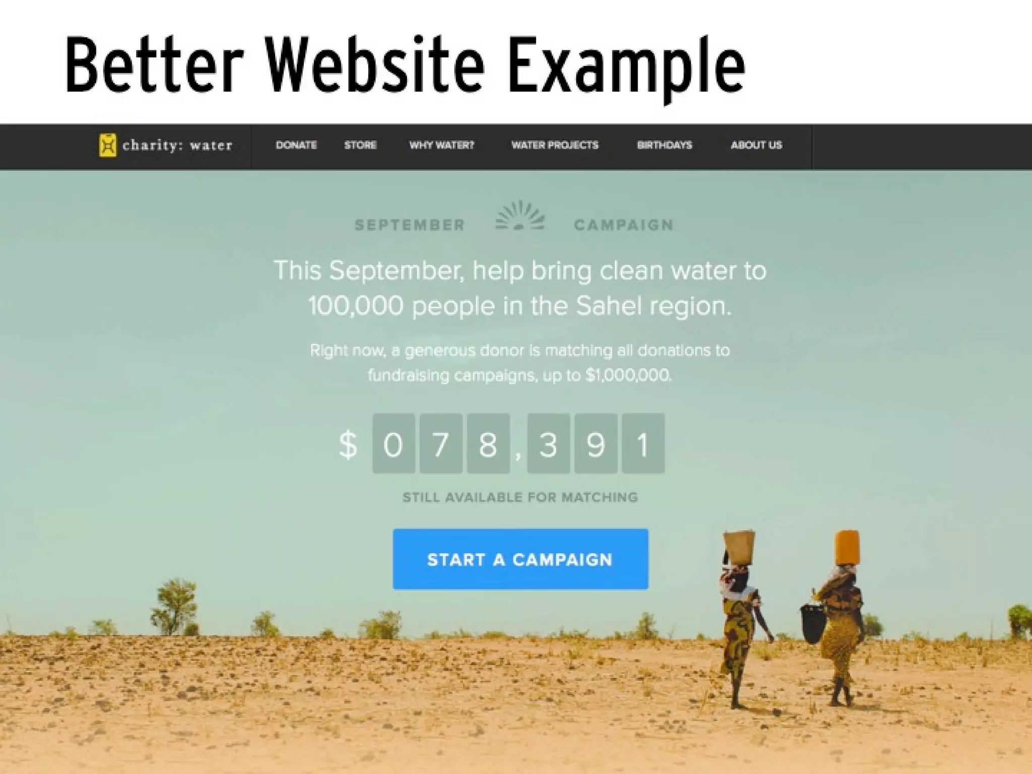 Usability Principles to Improve User Engagement