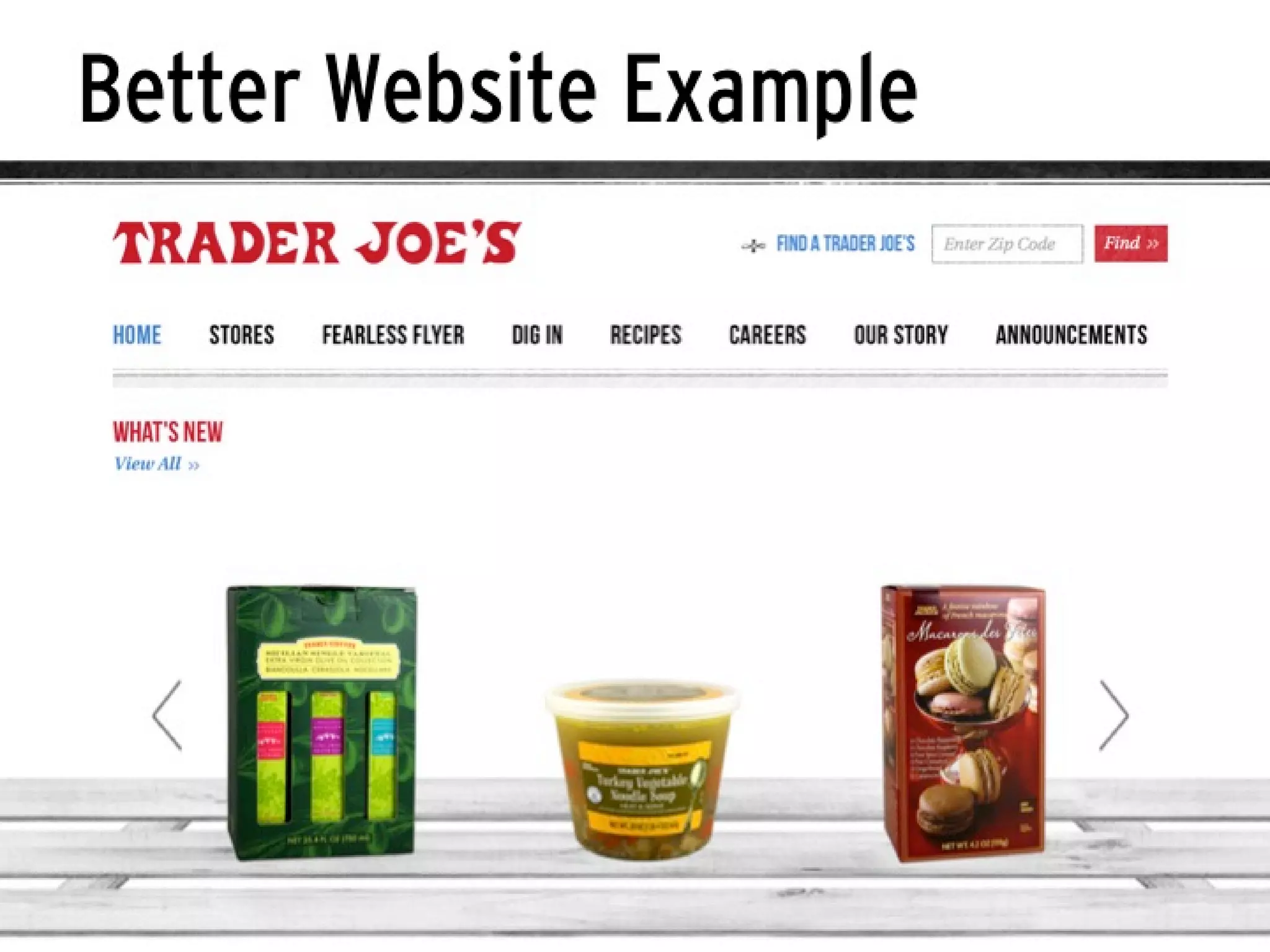 Usability Principles to Improve User Engagement