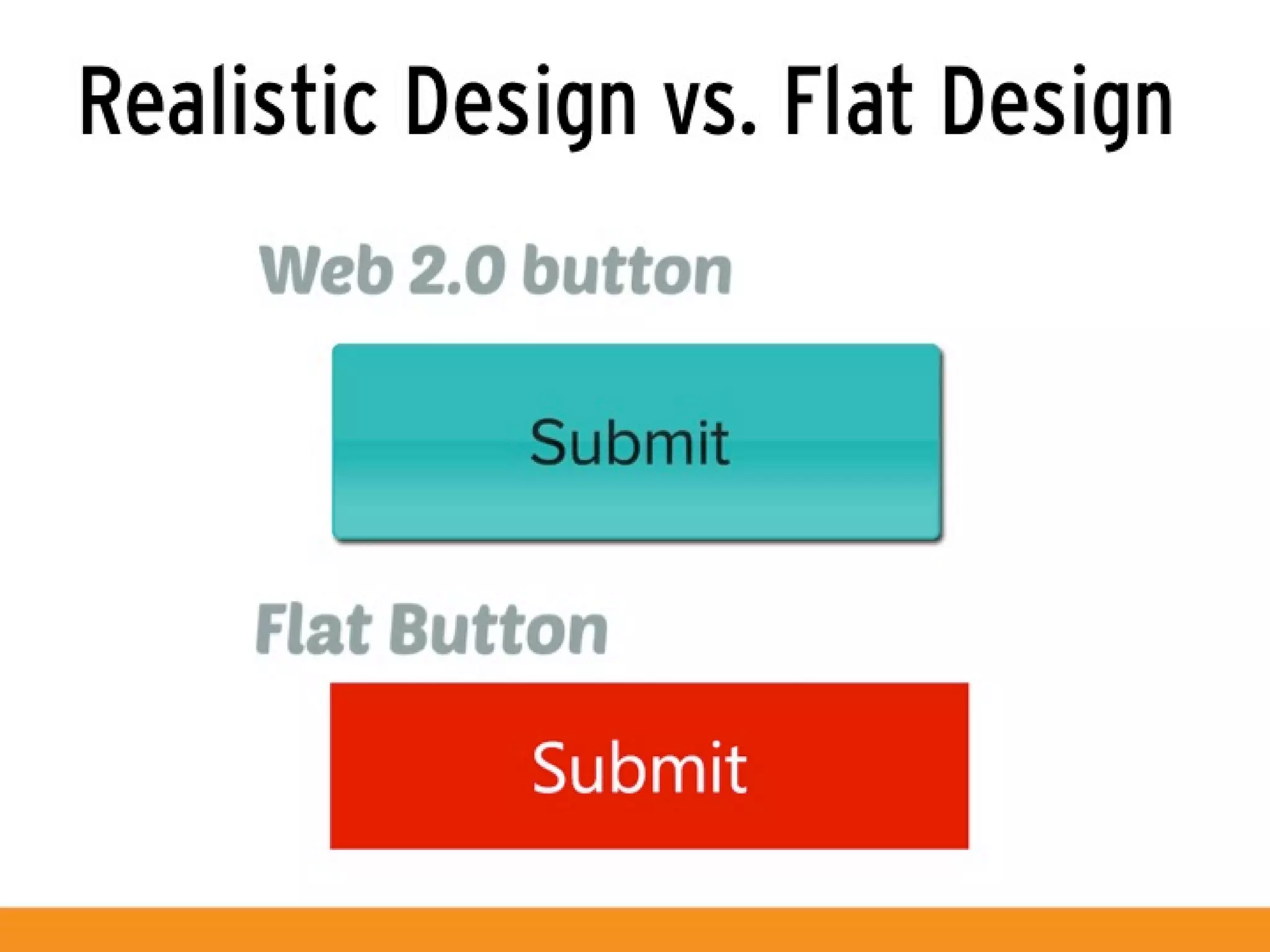 Usability Principles to Improve User Engagement