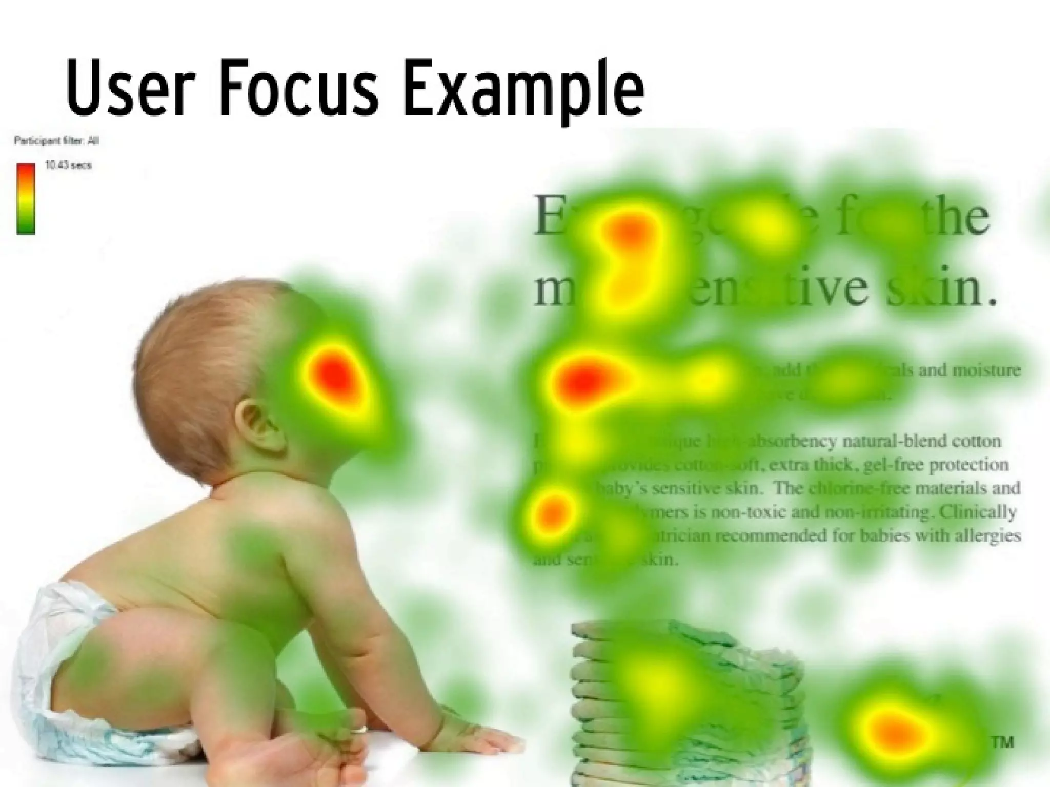 Usability Principles to Improve User Engagement