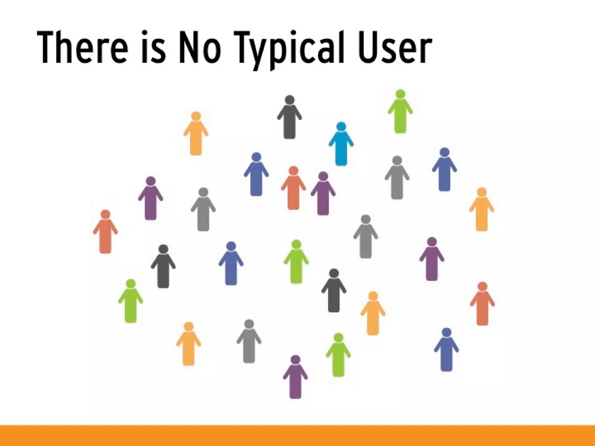 Usability Principles to Improve User Engagement