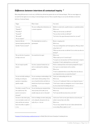2
Difference between interviews & contextual inquiry
When doing field interviews, it can be easy to fall back into old interview patterns that are not Contextual Inquiry. There are some triggers you
can watch for that signal you are not doing a Contextual Inquiry interview. There are specific things you can say that will redirect an interview
back into a Contextual Inquiry.


    Trigger                            What it means                                 Your action

    User says:                         The user is talking about abstractions, not   Redirect to actual work, a specific instance, or a particular artefact.
    "Typically I"                      a concrete experience                         What to say:
    "Normally I"                                                                     ”When was the last time you did that?"
    ”In general"                                                                     "Can you show me what you did then?"
    ”We usually"                                                                     ”Let's look at the report/document/screen/etc. you used."
    ”In our company"

    Interview falls into               The relationship has reverted to a            Return to ongoing work.
    question/response pattern that     questionnaire                                 What to say:
    feels like "I ask/you answer"                                                    "You were working before and I interrupted you. Please go ahead
                                                                                     and go back to it."
                                                                                     "When was the last time you did that? Can you show me what you
                                                                                     did then?"

    The user has lots of questions     You turned into the expert                    What to say:
    for help on the tool                                                             "What would you do if I weren't here?"
                                                                                     "I can give you some tips later, but I'll never learn how to improve
                                                                                     the product if I don't understand how you work now."

    The user requests specific         You have a proposed solution but you          Probe to understand what work situation prompted the request.
    features                           don't yet understand the underlying           Try to get to an actual situation with an artefact.
                                       problem                                       What to say:
                                                                                     "I want to understand what you need. Please show me what you
                                                                                     were doing the last time you wanted that feature."

    You just nod while watching or     You are assuming an understanding of the      Check your understanding with the user.
    listening, not asking any          work situation without probing. You've        What to say:
    questions or requesting a          seen or heard this before and think you       "Let me see if I understand. I think you are doing that because..."
    specific example                   already know why the user is doing the        "I don't want to make any assumptions, even if it seems obvious.
                                       same thing.                                   So, let me check what I'm thinking with you."

    You think to yourself, "No one     You are throwing away unexpected data.        Find out more about the situation and why.
    else would do that. This           After all, what are the odds you are          What to say:
    person is one user in a            actually seeing one user in a thousand?       "Let's stop and talk more about why you do that."
    thousand."

    You have no idea what's going      You're not finding out what's really going    Ask the user. You're not the expert about his or her work, and
    on so you decide to write it all   on by asking the only person who can          neither is anyone back at the office.
    down and then ask someone          really tell you — the user                    What to say:
    back in the office to explain it                                                 "Can you stop a minute? I'm not sure I really understand what
    to you.                                                                          you are doing. Please explain it to me."




2   Keeping a CI from becoming a traditional interview by Shelley Wood, InContext Enterprises Consulting Services




                                                                                                                     Usability Techniques | Page 8 of 27
 