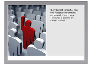 Q. In the last 6 months, have
you bought any electronic
goods online, such as a
computer, a camera or a
mobile phone?
 