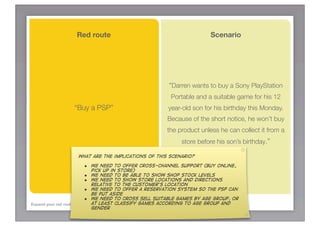 Red route                                            Scenario




                                                       “Darren wants to buy a Sony PlayStation
                                                       Portable and a suitable game for his 12
                 “Buy a PSP”                          year-old son for his birthday this Monday.
                                                      Because of the short notice, he won’t buy
                                                      the product unless he can collect it from a
                                                            store before his son’s birthday.”

                   What are the implications of this scenario?

                     • We need to offer cross-channel support (buy online,
                        pick up in store)
                     • We need to be able to show shop stock levels
                     • We need to show store locations and directions
                        relative to the customer’s location
                     • We need to offer a reservation system so the PSP can
                               be put aside
                            • We need to cross sell suitable games by age group, or
                               at least classify games according to age group and
Expand your red routes into scenarios
                               gender
 