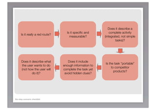 Does it describe a
                                    Is it speciﬁc and         complete activity
      Is it really a red route?
                                      measurable?         (integrated, not simple
                                                                  tasks)?




      Does it describe what          Does it include
                                                          Is the task “portable”
      the user wants to do        enough information to
                                                               to competitor
      (not how the user will      complete the task yet
                                                                 products?
              do it)?              avoid hidden clues?




Six-step scenario checklist
 